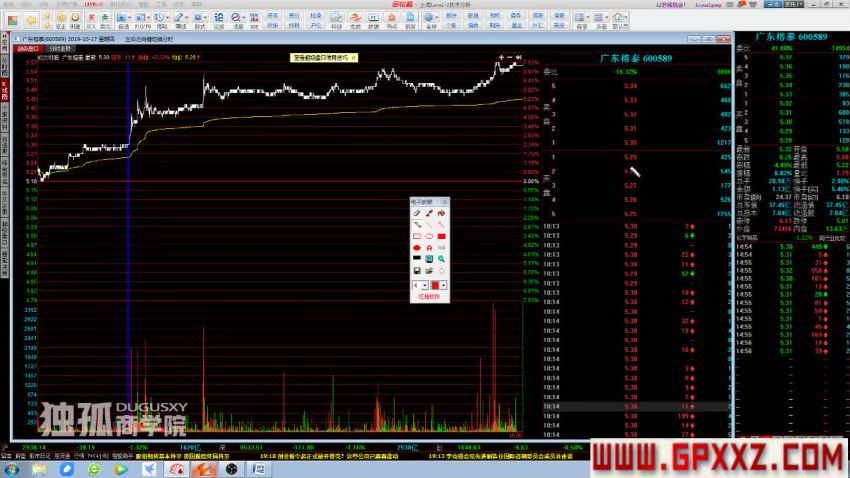 独孤商学院 股票T+0日内交易实战课二期 李姐主讲(更新中) 百度网盘(14.15G)