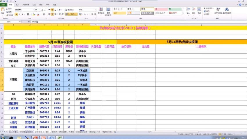 【吴剑】2019年4月11月益学堂吴剑晋升解盘视频 百度网盘(16.13G)