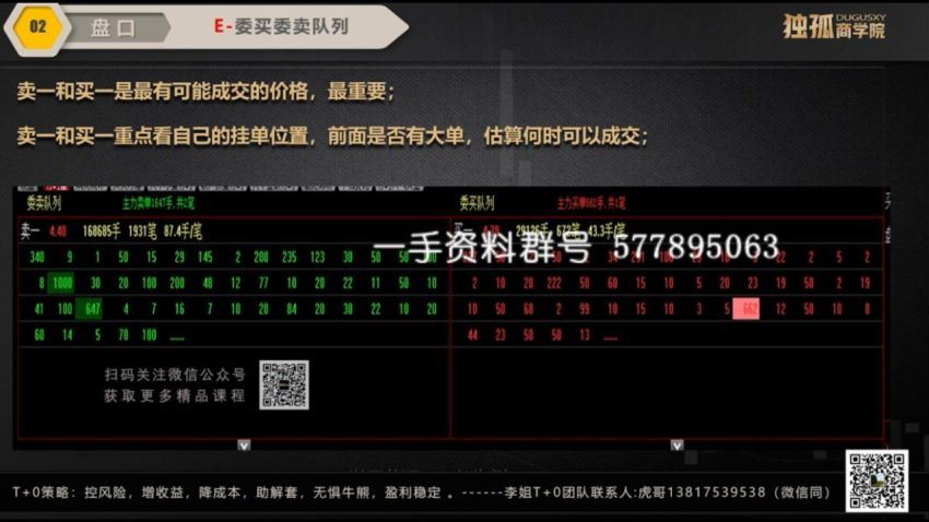 李姐 股票T+0日内交易实战课 百度网盘(21.34G)